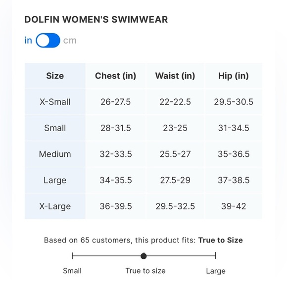 Dolphin Uglies UPF 50+ strappy back,chlorine resistant shape/color retention - Picture 12 of 12